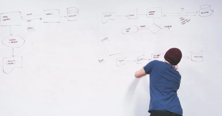 générez facilement des cartes mentales claires et organisées avec notre générateur de mind maps intuitif. simplifiez la visualisation de vos idées et boostez votre créativité.